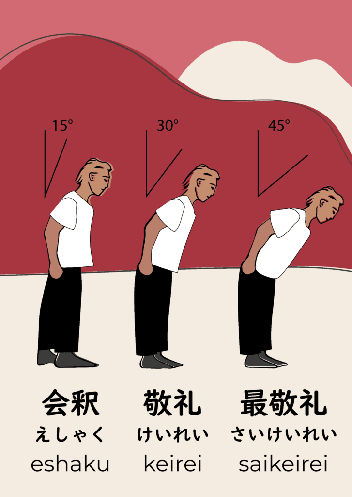 japanese-bowing-the-definitive-guide