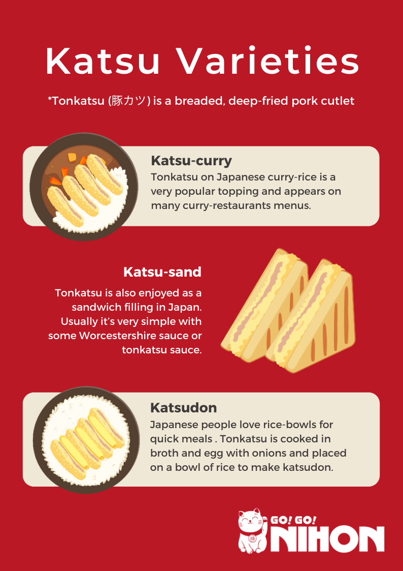 The many types of Katsu Check out all the varieties available
