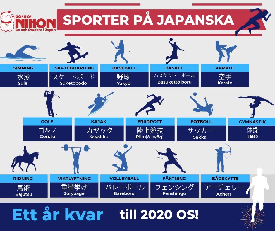 ett år kvar till olympiska spelen i tokyo 2020
