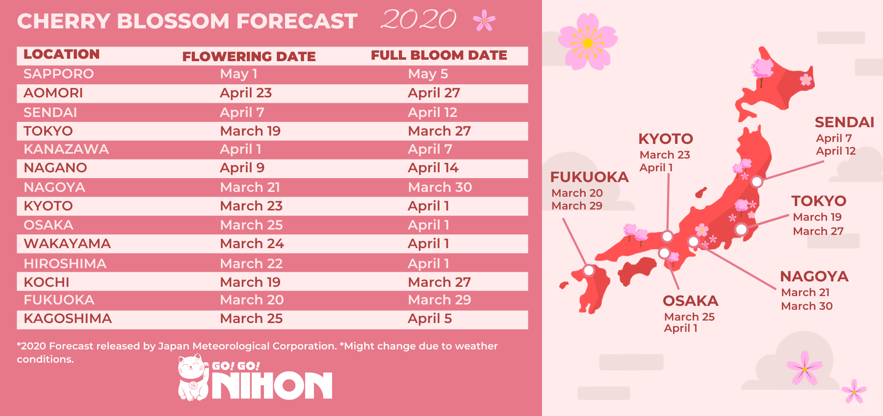 The cherry blossom forecast is out and we're excited!