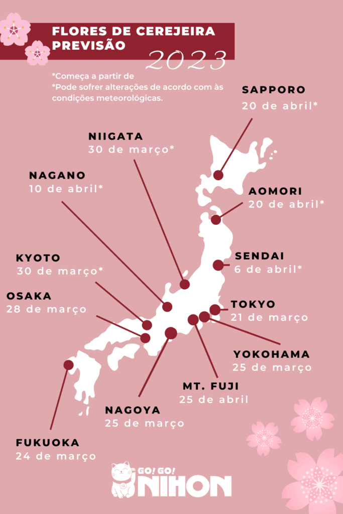 2023 Cherry blossom forecast in Portuguese