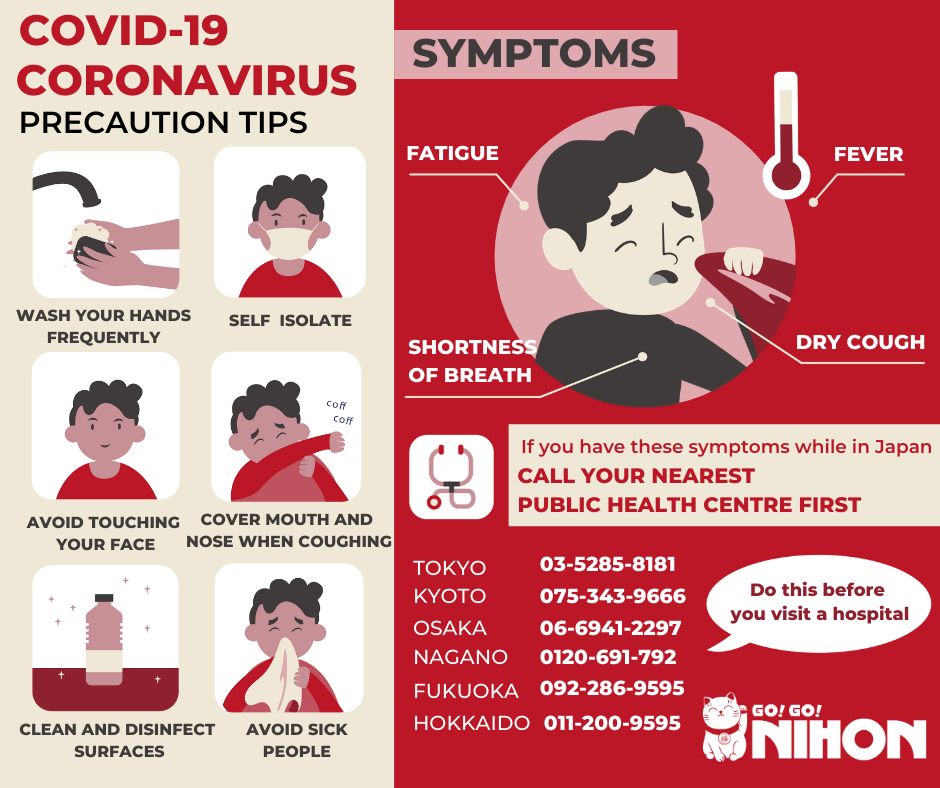 Precaution tips coronavirus