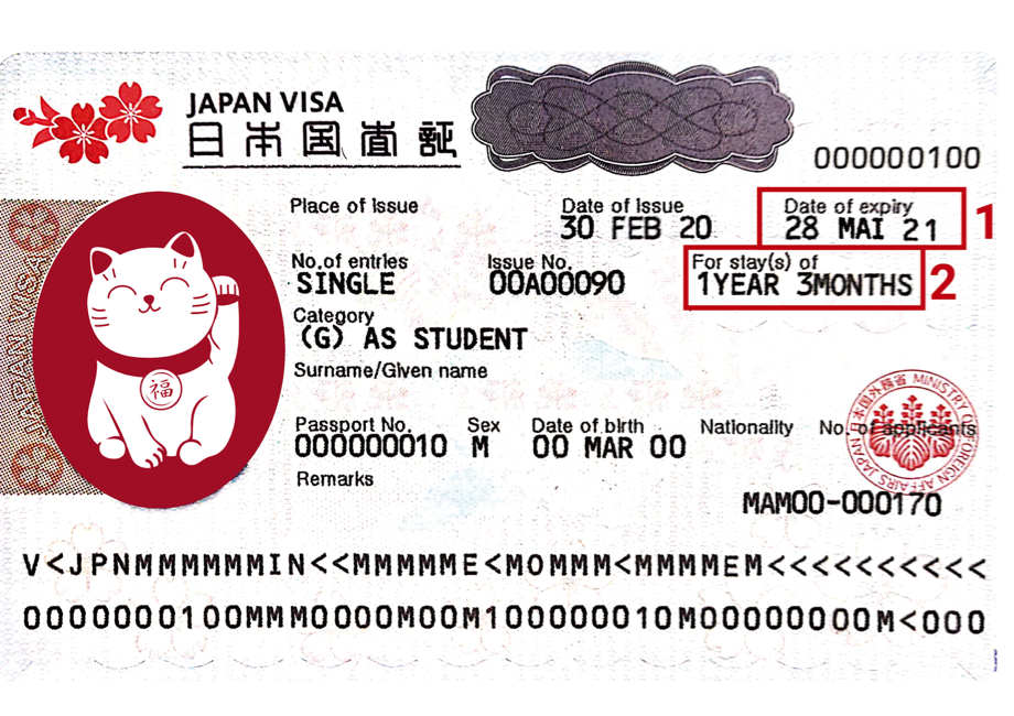 Japan visa