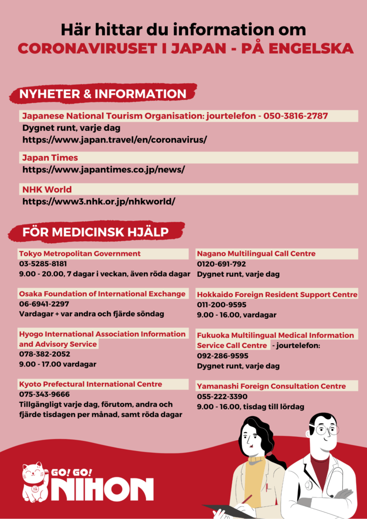 Coronavirus information contact Swedish