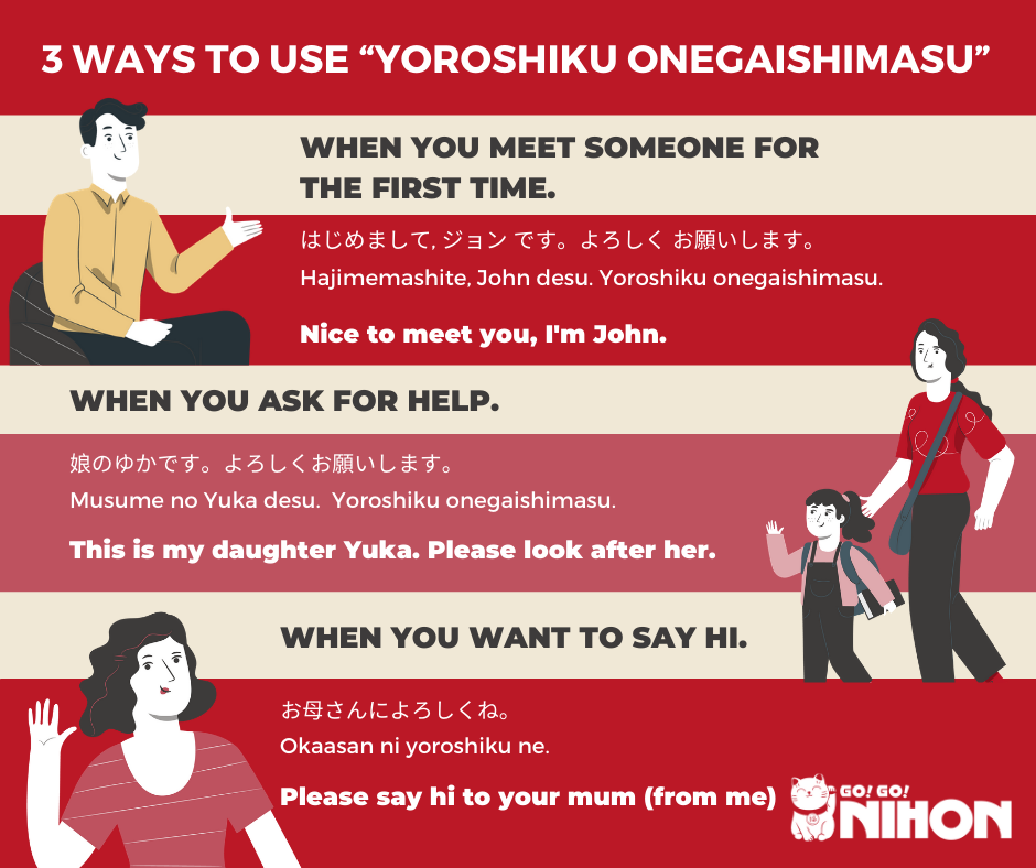 When And How To Use Yoroshiku Onegaishimasu Go Go Nihon