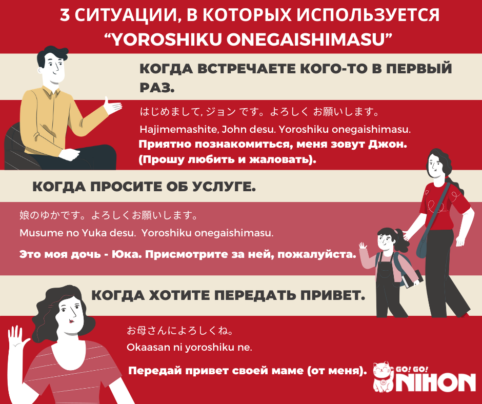 Yoroshiku BLOG RUS что означает онегай шимас