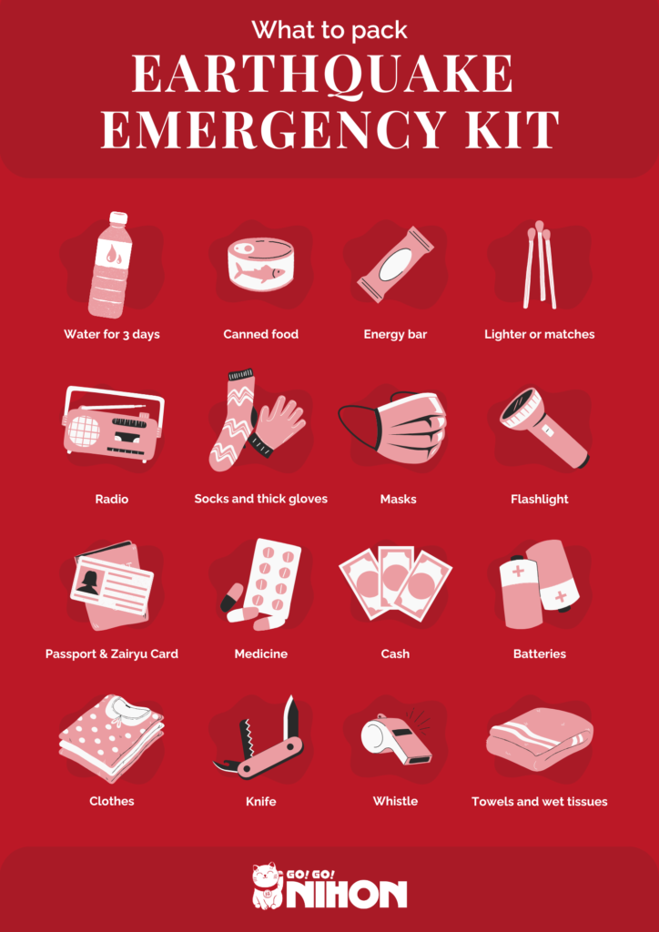 Infographic on what to pack in your earthquake emergency kit