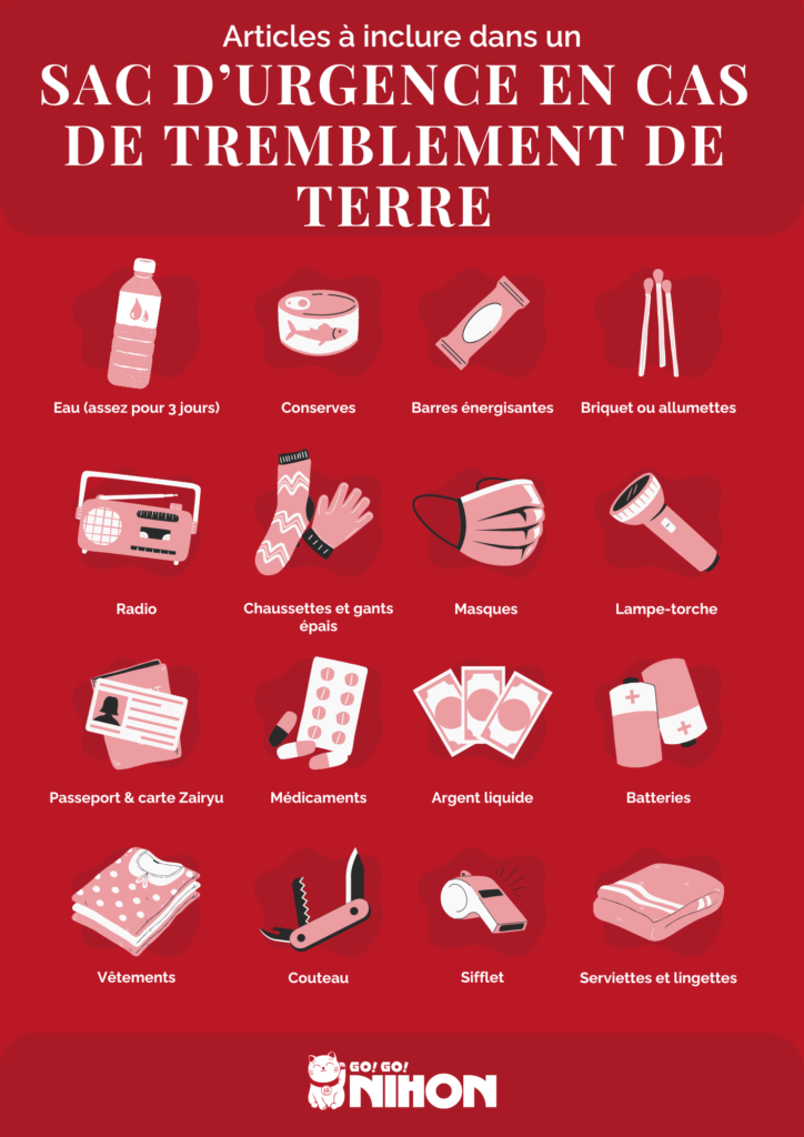Infographie sur ce qu’il faut mettre dans votre kit d’urgence en cas de tremblement de terre