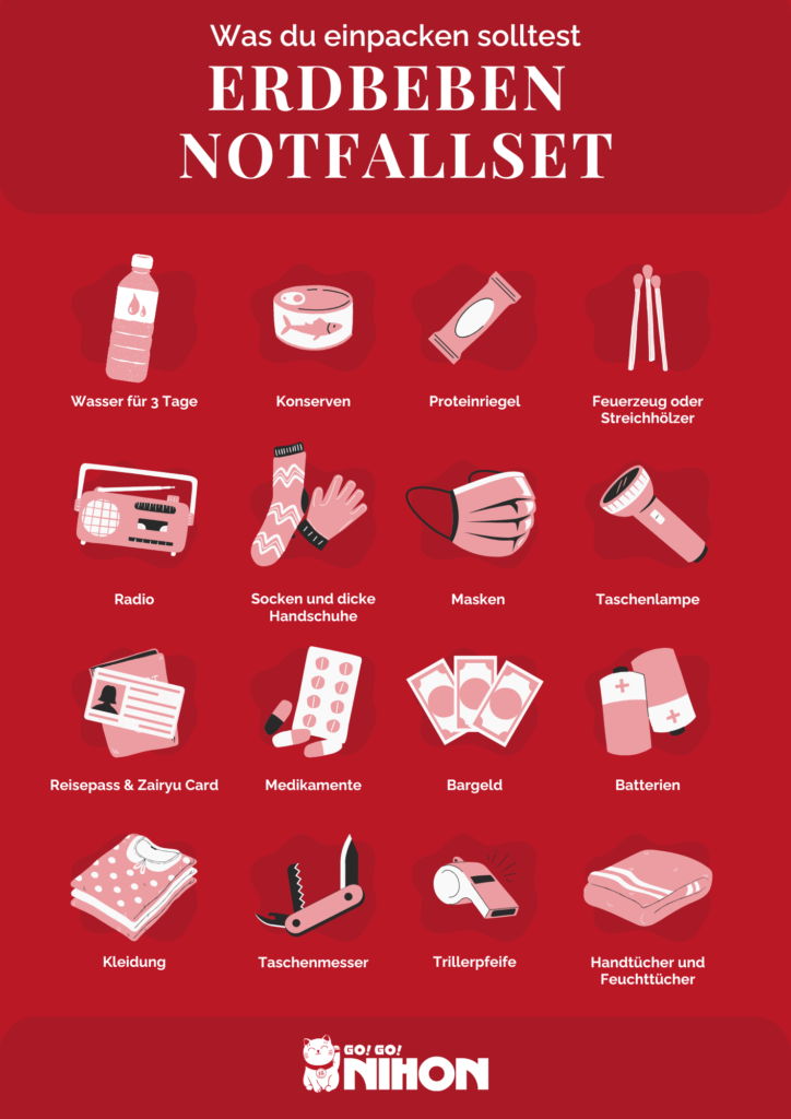 Infografik zum Inhalt deines Notfallsets für Erdbeben