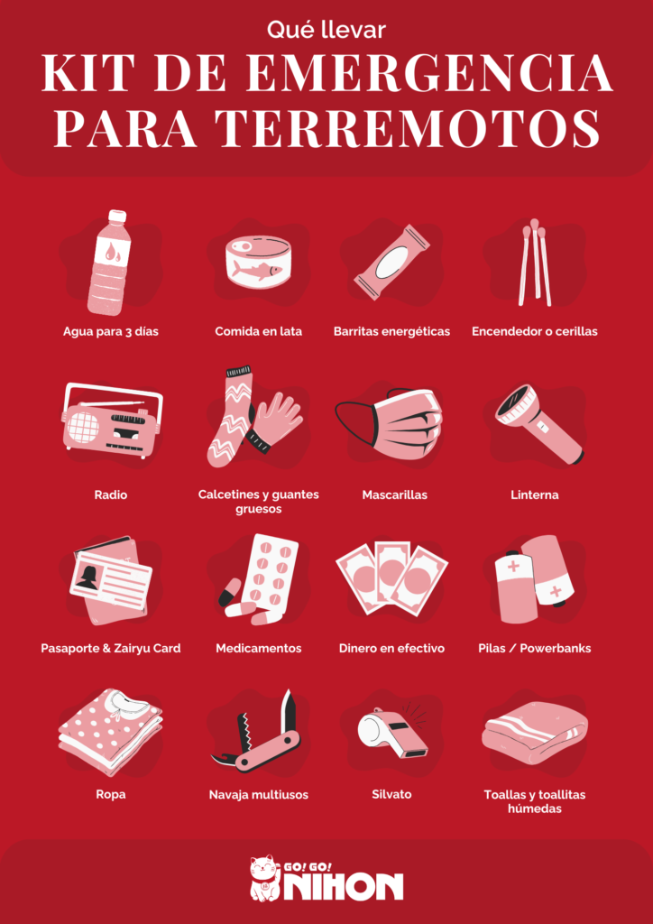 Kit de evacuación en español
