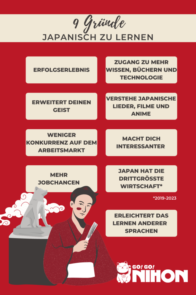 Genug Lernen Für Die Japanischen Studenten Genug Lernen Für Die Japanischen Studenten
