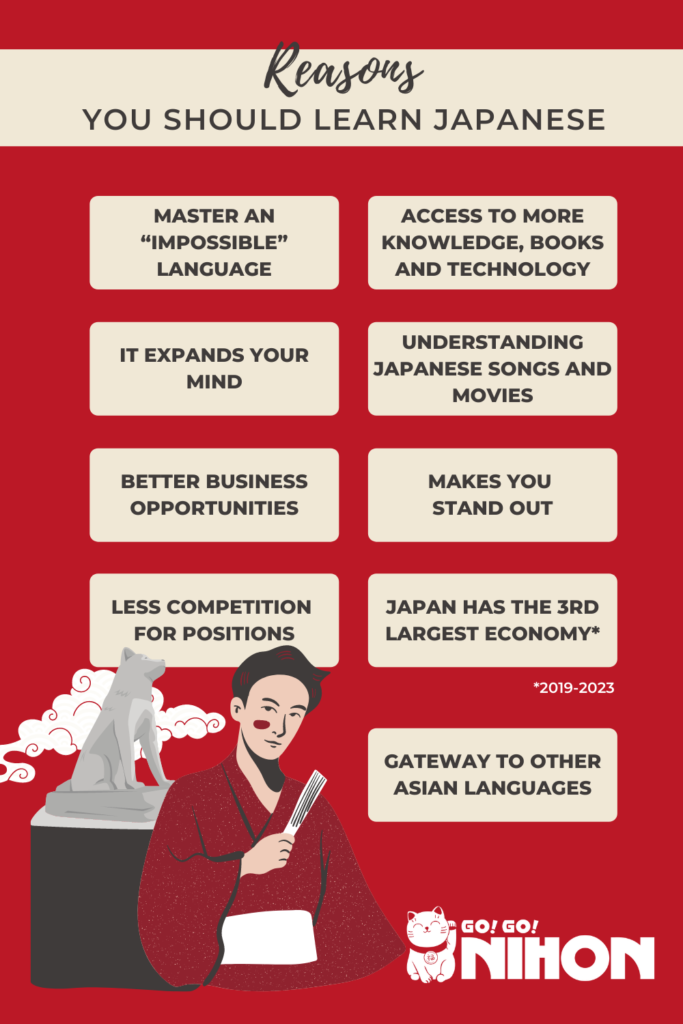 Im Learning Japanese In Japanese Why study Japanese? Here are 8 reasons to get you started