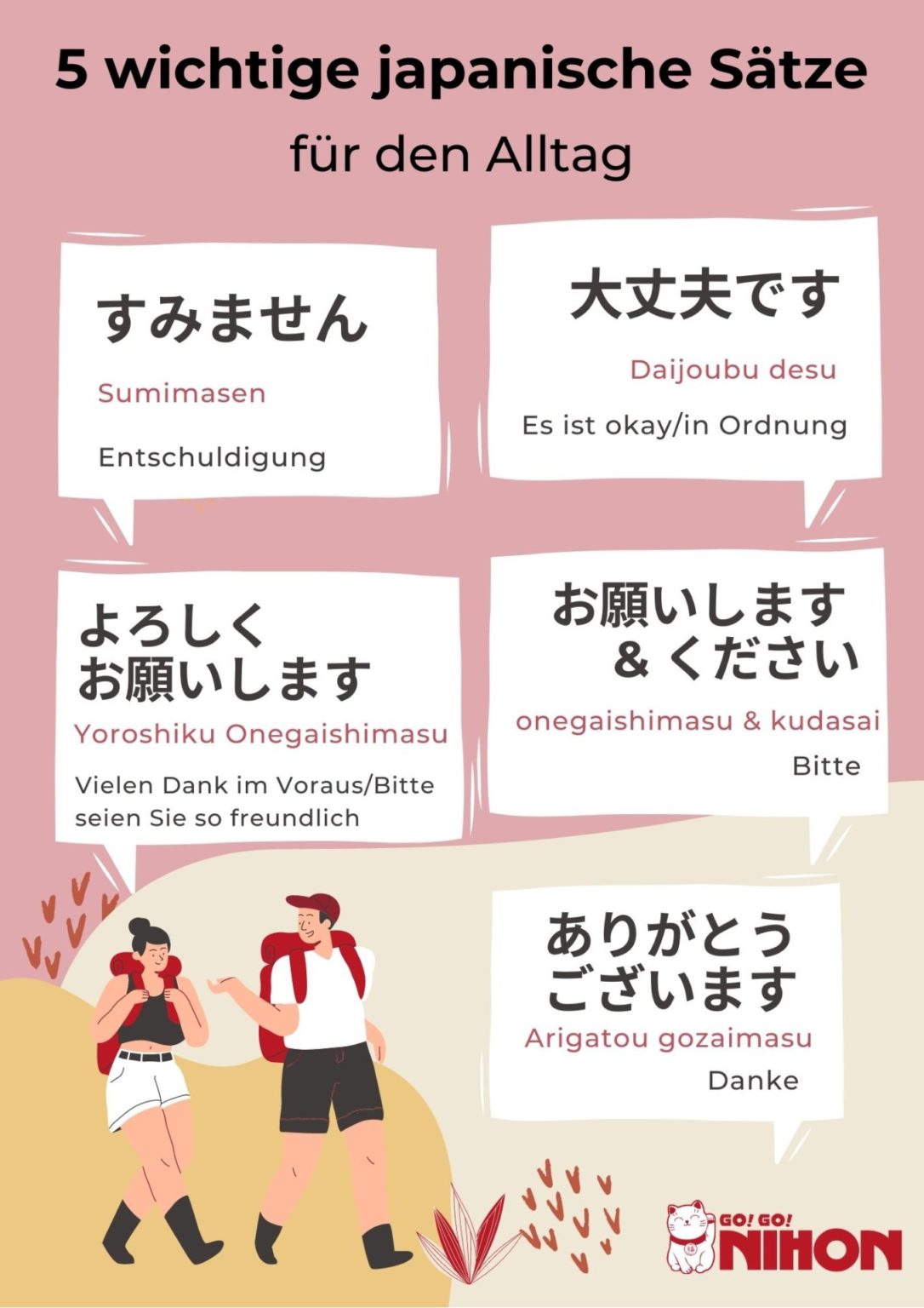 Japanisch Basics Wichtige japanische Sätze für den Alltag