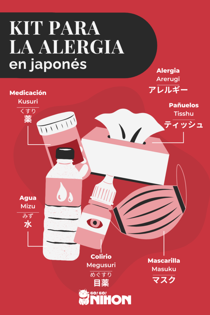 kit para la alergia al polen en Japón