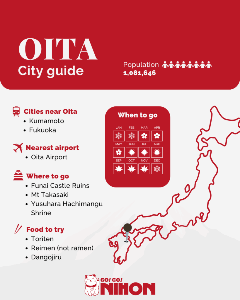 Oita city guide infographic