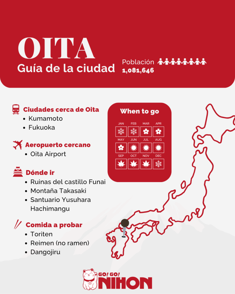 Vivir en Oita