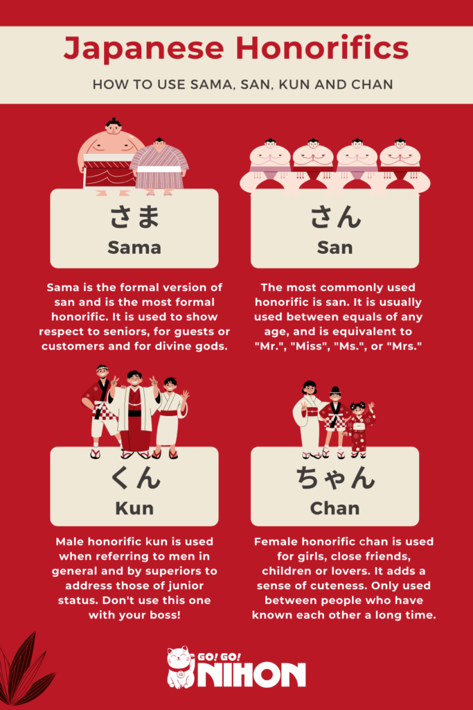 similarities-and-differences-between-japanese-and-english