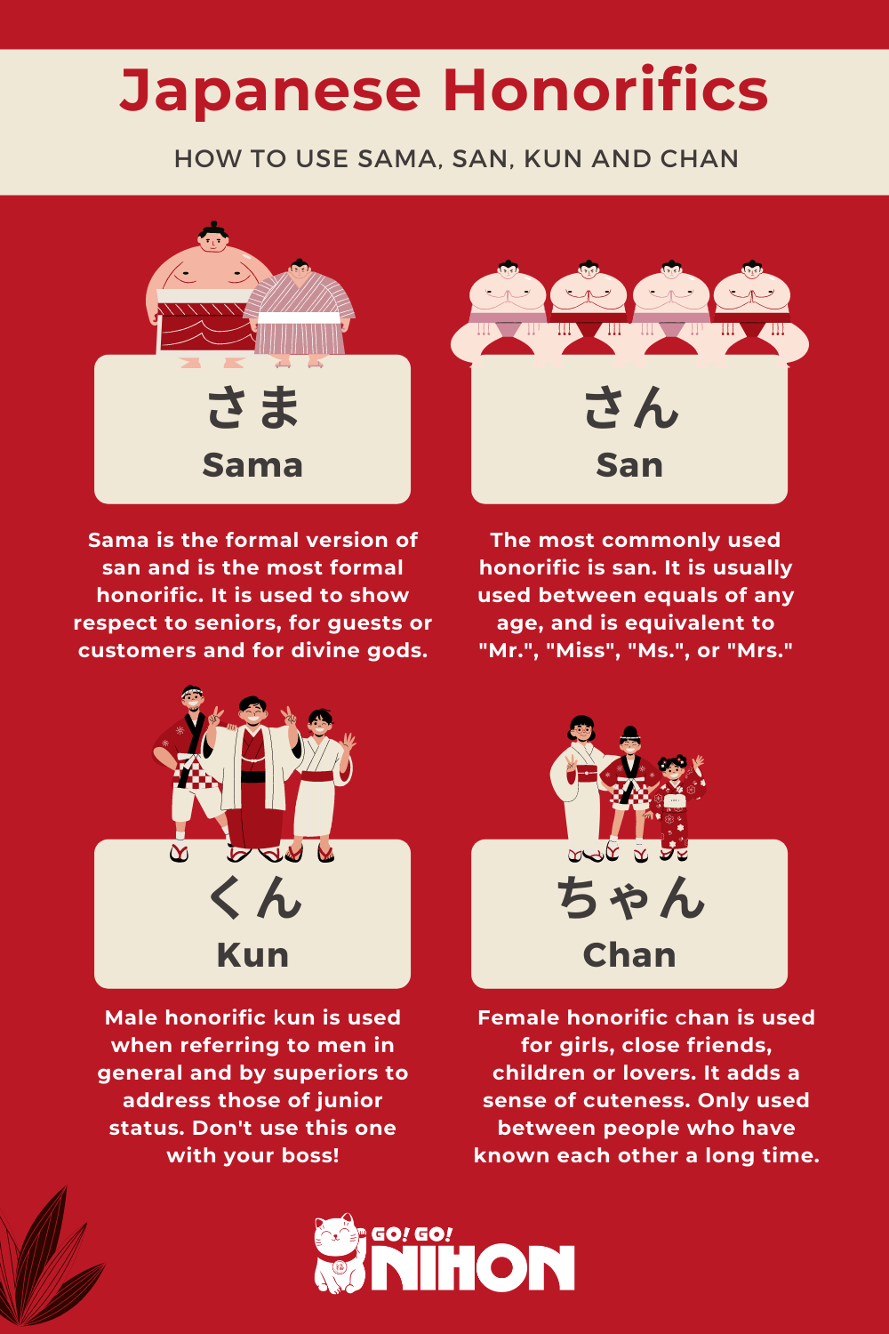 Similarities and differences between Japanese and English
