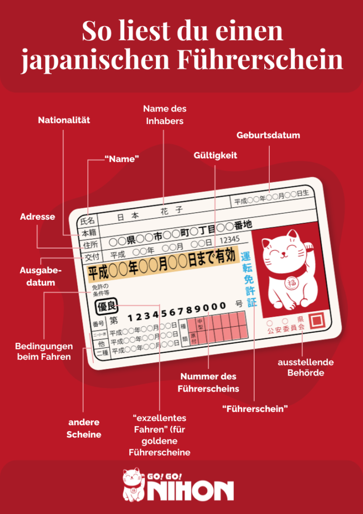 Wie man einen japanischen Führerschein liest