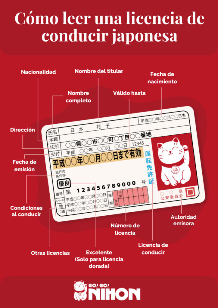 permiso de conducir japonés