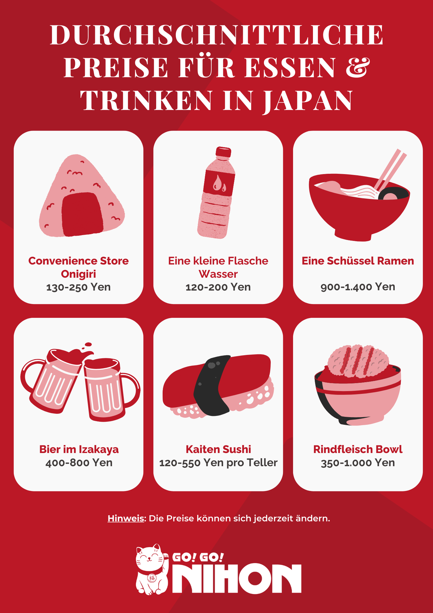 Infografik zu beliebten Speisen und Getränken in Japan