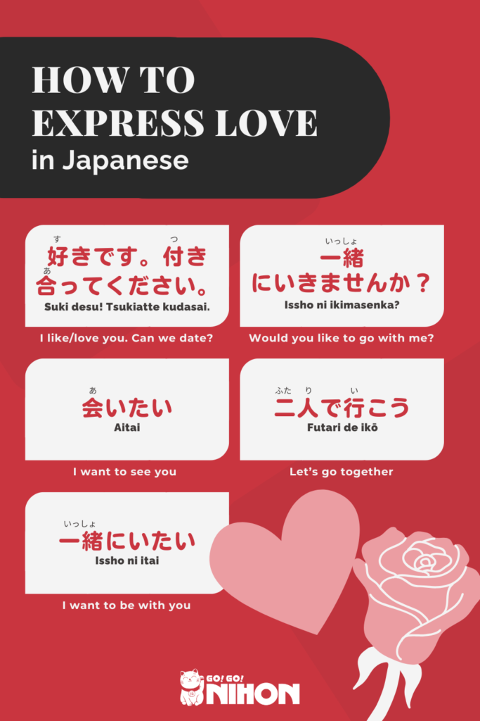 Ways to express love in Japanese infographic