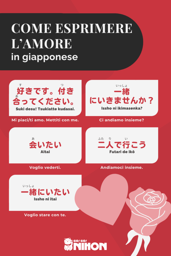 Infografica con frasi di amore in giapponese