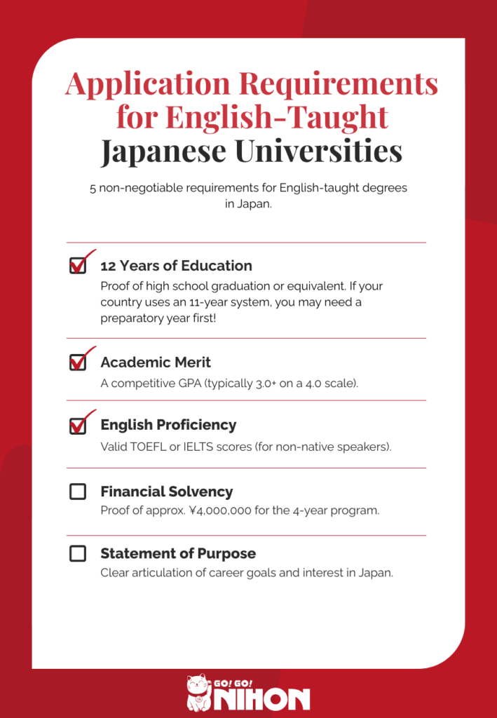 Checklist of admission and visa requirements for English-taught universities in Japan.