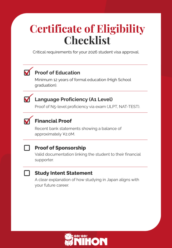 2026 checklist of visa and COE requirements for international students in Japan, featuring A1 proficiency and financial proof.