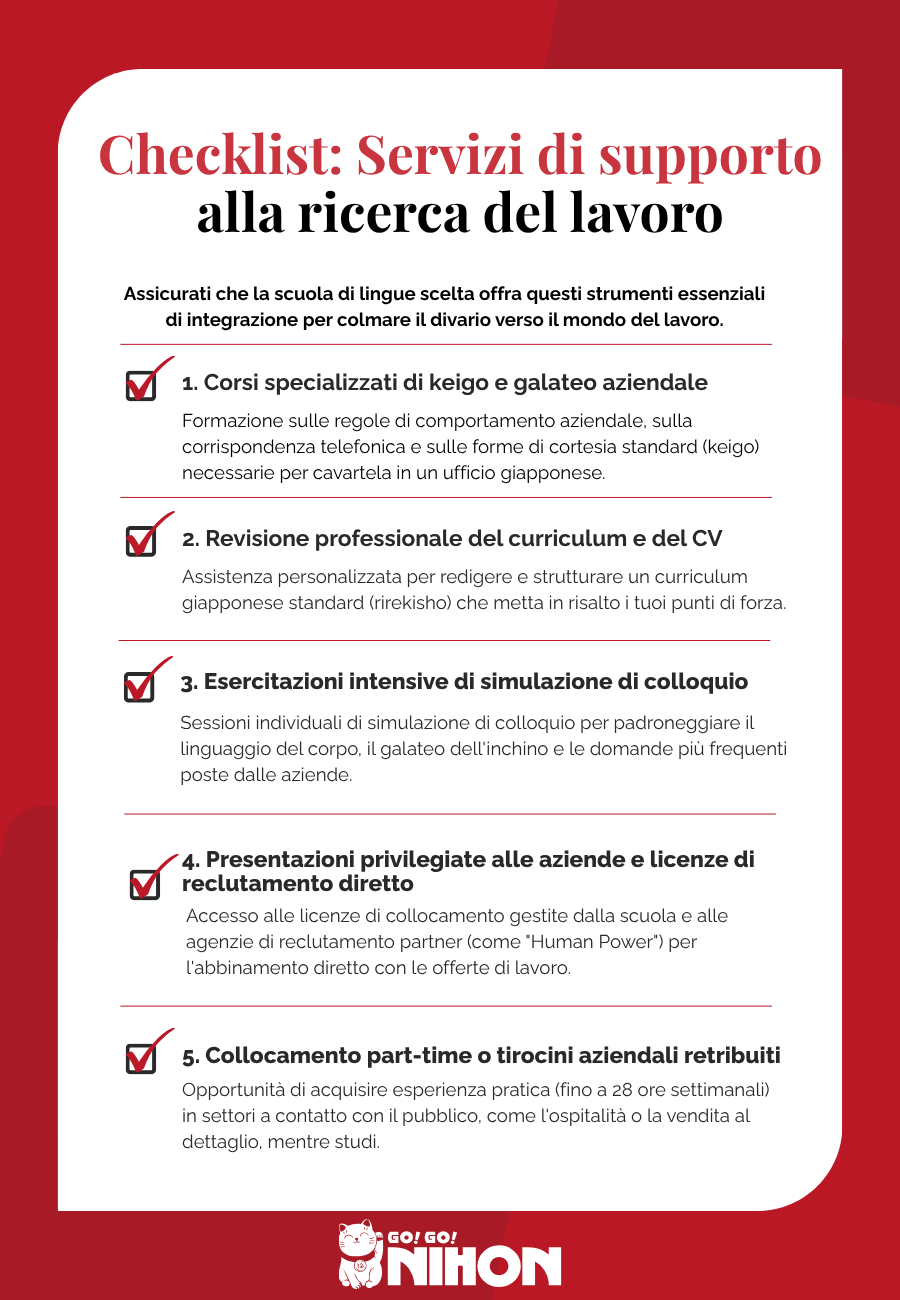 Checklist dei servizi di supporto offerti dalle migliori scuole di giapponese in Giappone per la carriera lavorativa.