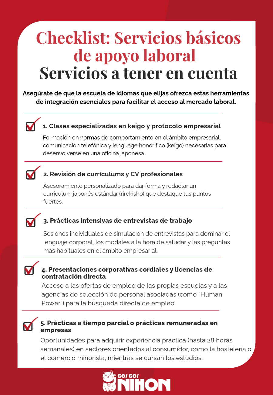 Lista de verificación de apoyo en las mejores escuelas de japonés de Japón para el desarrollo profesional.