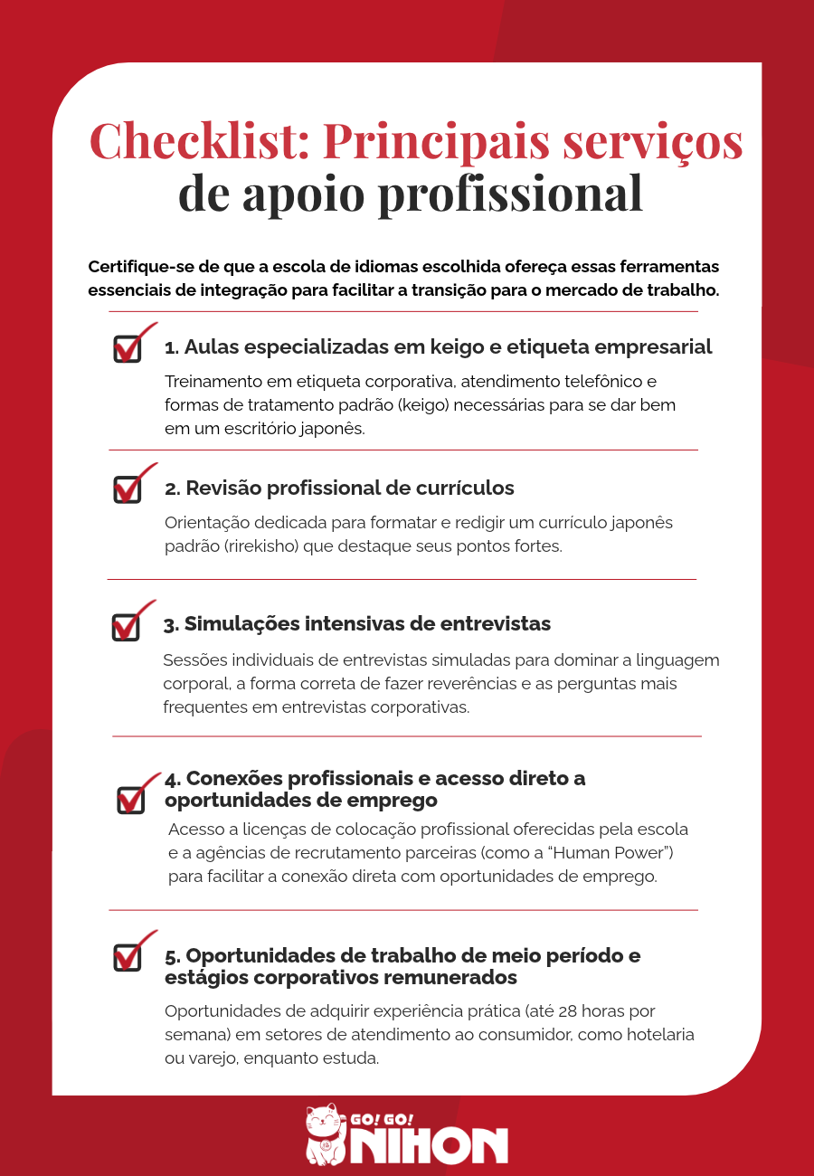 Lista de verificação de apoio nas melhores escolas de idioma japonês do Japão para o desenvolvimento profissional.